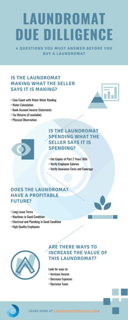Laundromat Due Diligence
