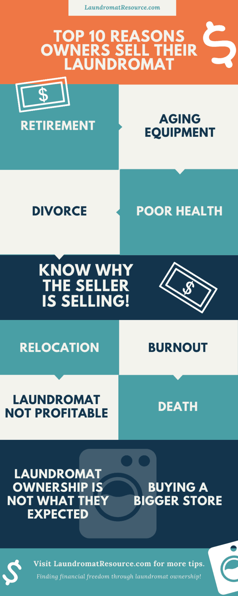 10 reasons laundromat owners sell their laundromat